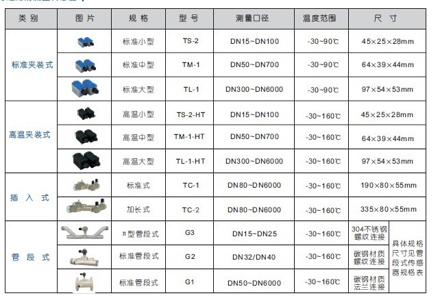 超声波2.jpg