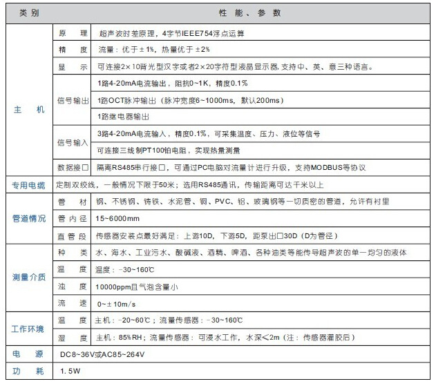 超声波3.jpg