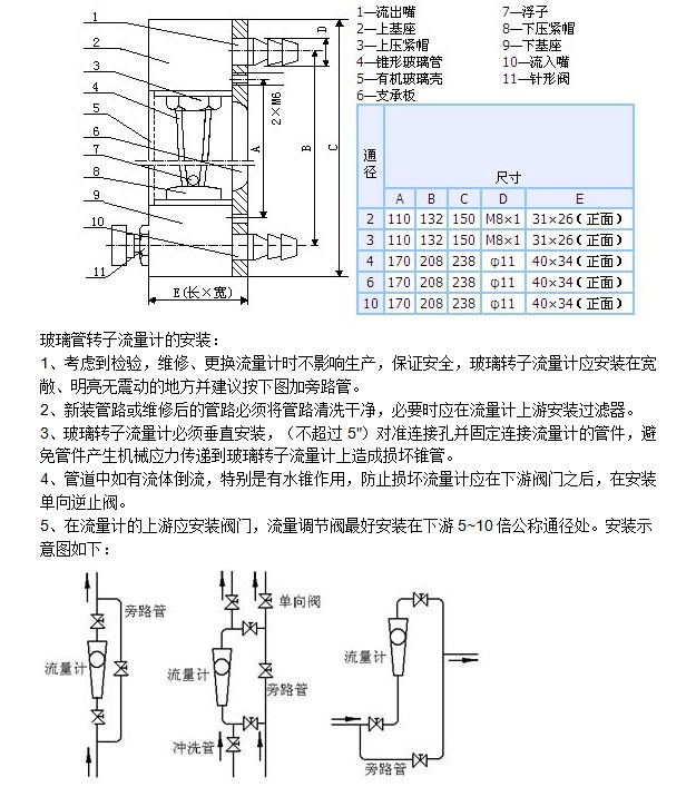 玻璃转子2.JPG