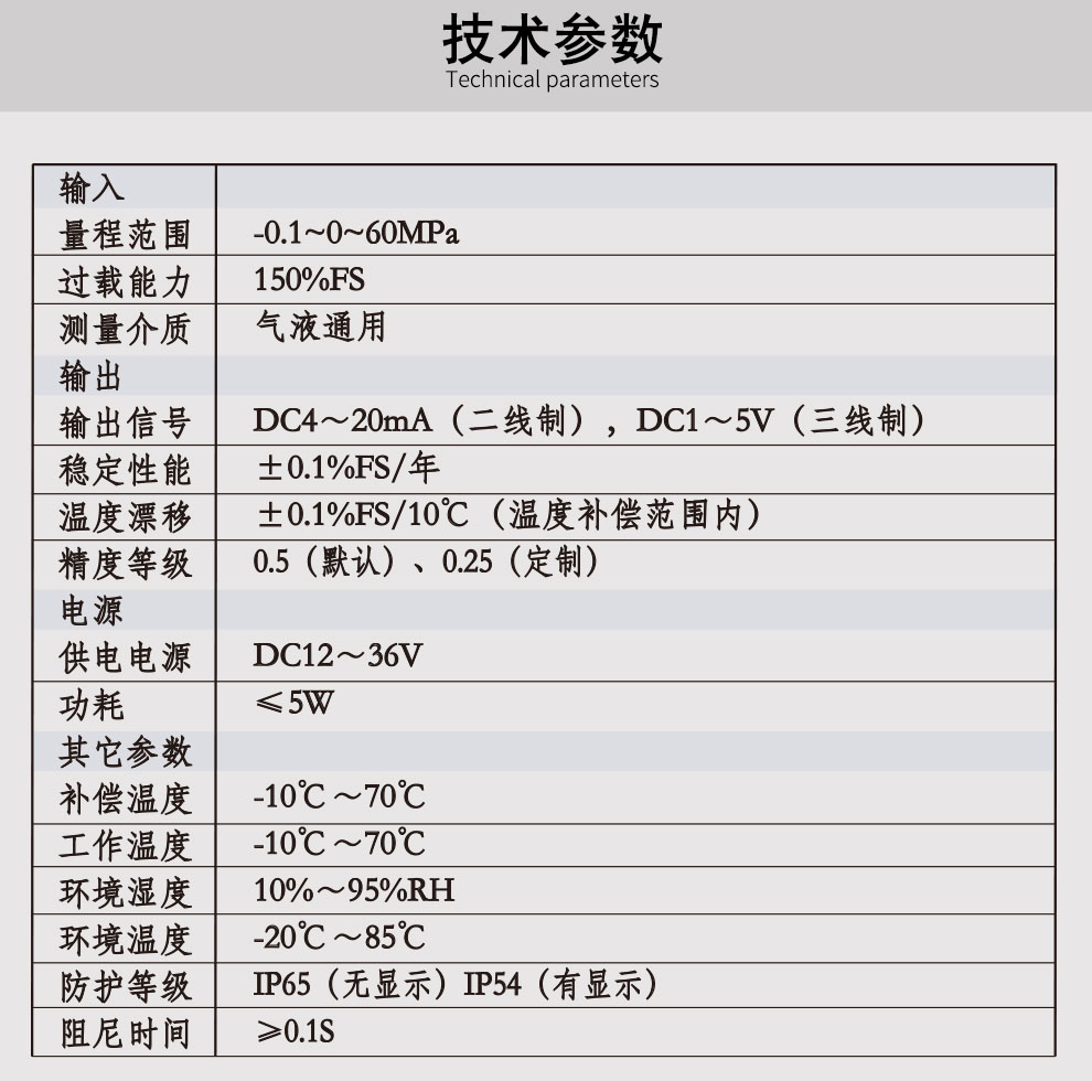 小巧型压力变送器技术参数7.jpg